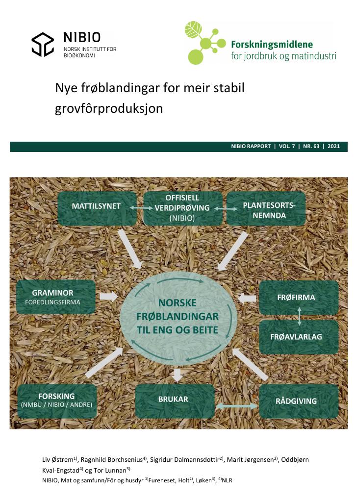 Forsiden av dokumentet Nye frøblandingar for meir stabil grovfôrproduksjon