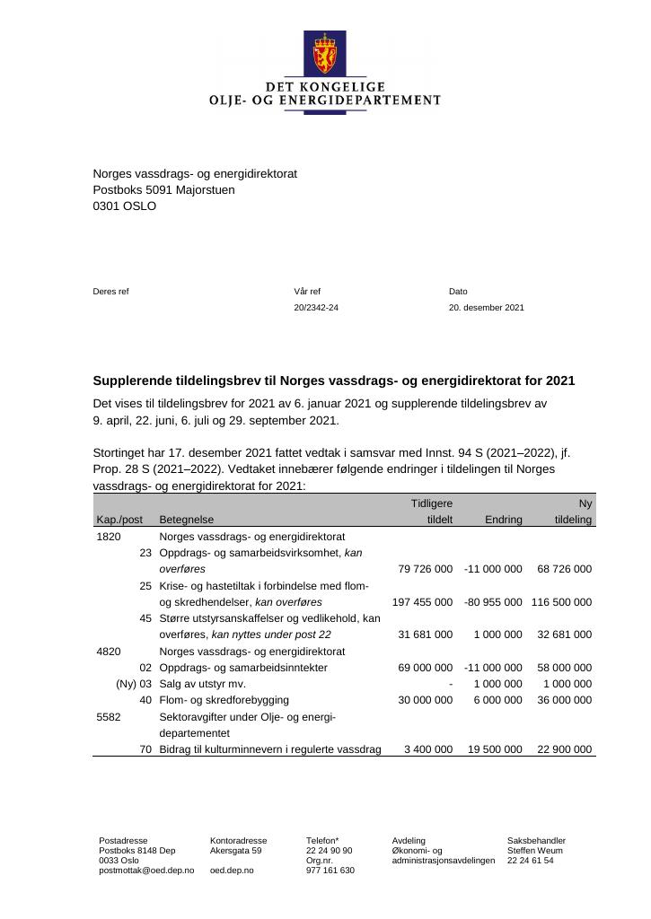 Forsiden av dokumentet Tildelingsbrev Norges vassdrags- og energidirektorat 2021 - tillegg