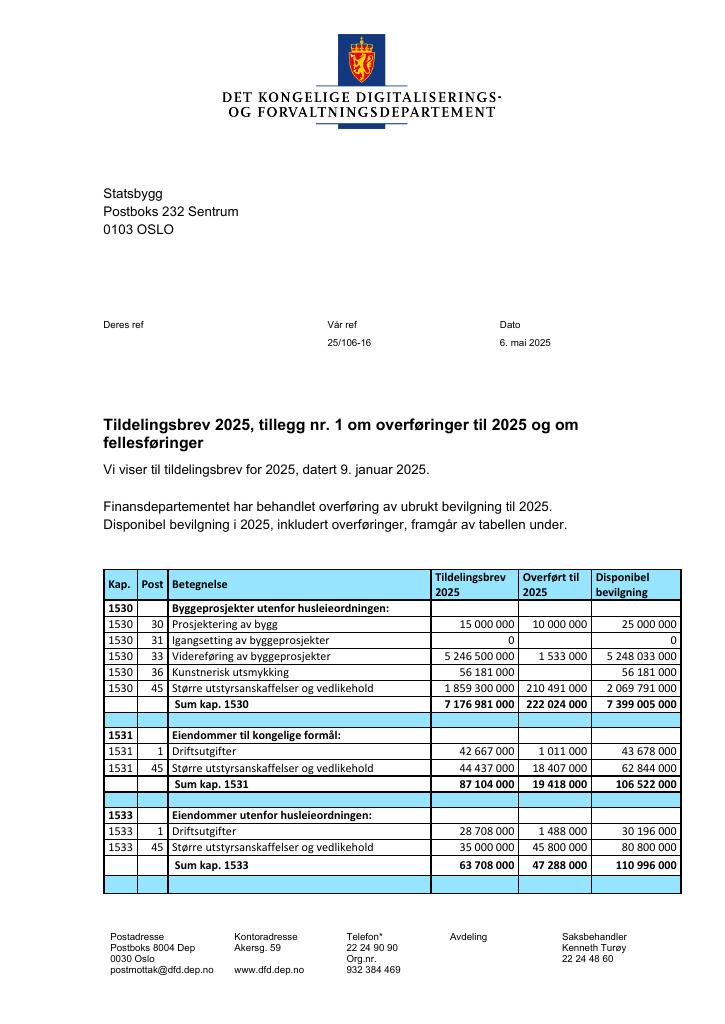 Forsiden av dokumentet Tildelingsbrev Statsbygg 2025 - tillegg nr. 1