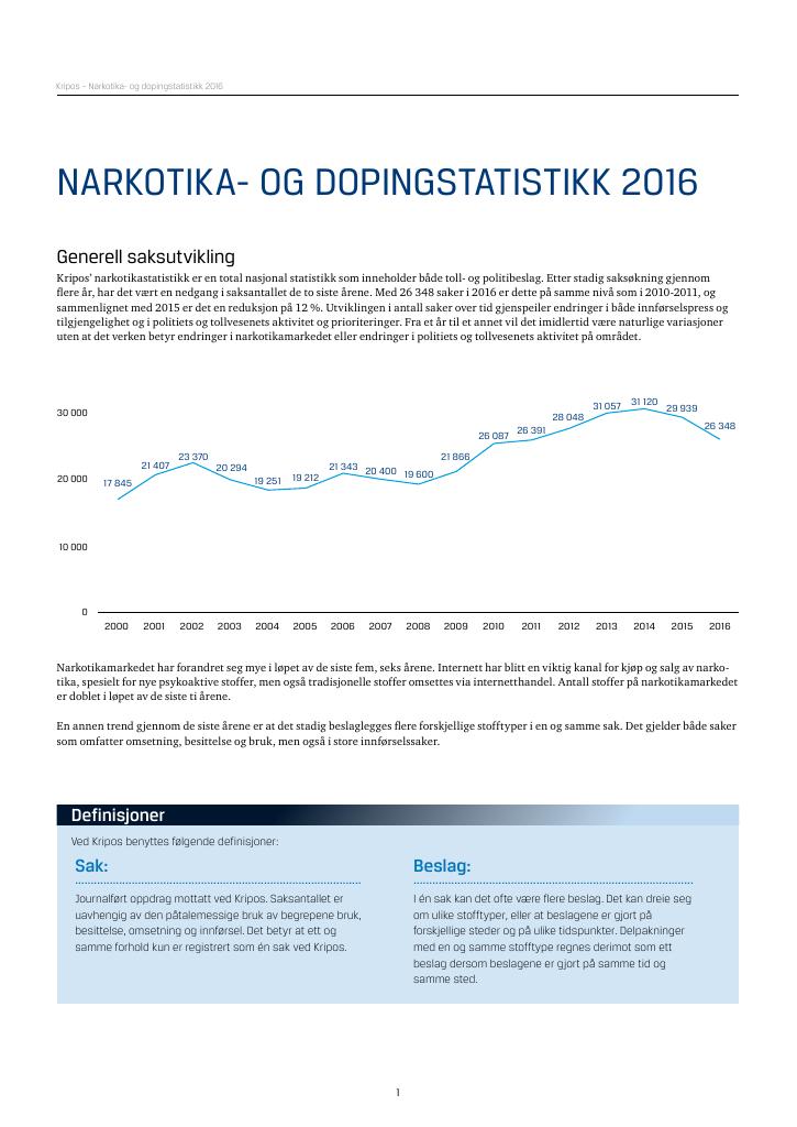 Forsiden av dokumentet NARKOTIKA- OG DOPINGSTATISTIKK 2016