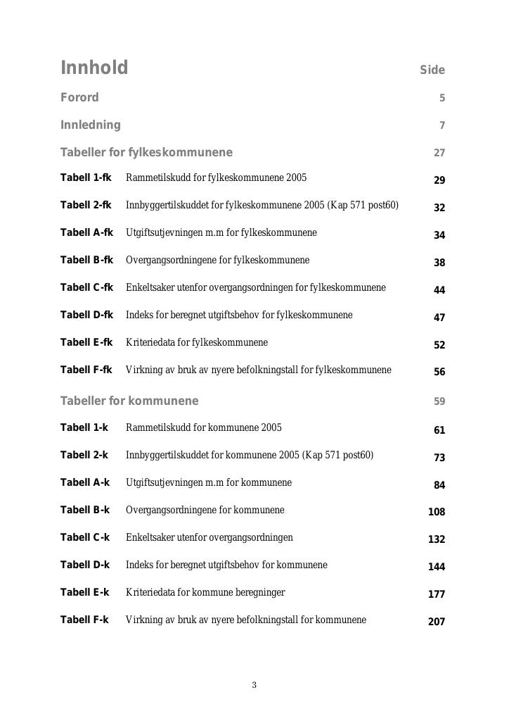 Forsiden av dokumentet Inntektssystemet for kommuner og fylkeskommuner 2005
