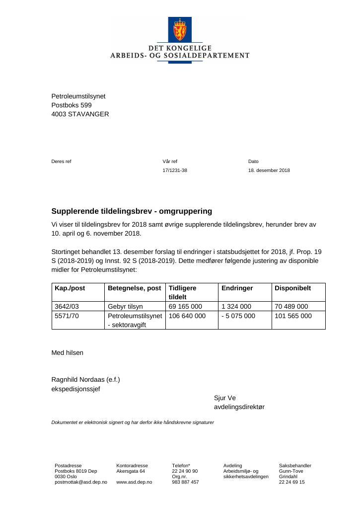 Forsiden av dokumentet Supplerende tildelingsbrev nr. 6 Petroleumstilsynet 2018