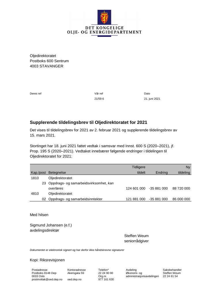 Forsiden av dokumentet Tildelingsbrev Oljedirektoratet 2021 - tillegg nr. 2