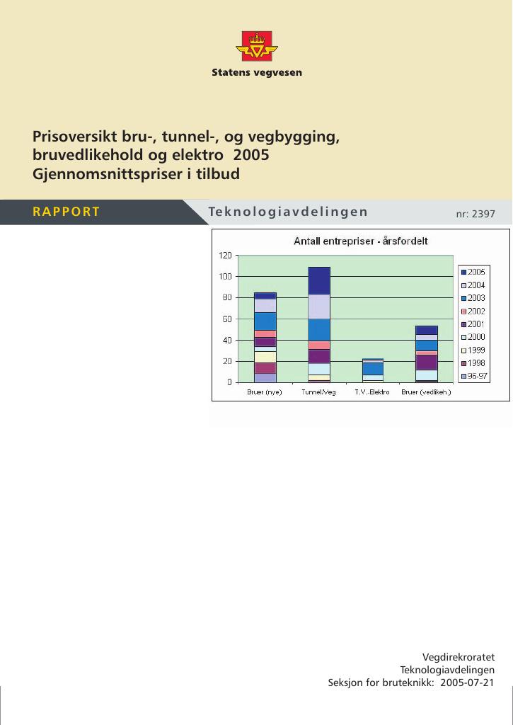 Forsiden av dokumentet Prisoversikt bru-, tunnel-, og vegbygging, bruvedlikehold og elektro 2005. Gjennomsnittspriser i tilbud