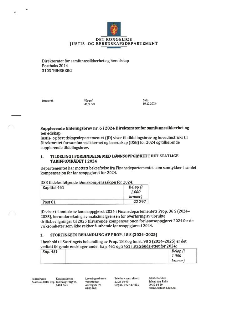 Forsiden av dokumentet Tildelingsbrev Direktoratet for samfunnssikkerhet og beredskap 2024 - tillegg nr. 6