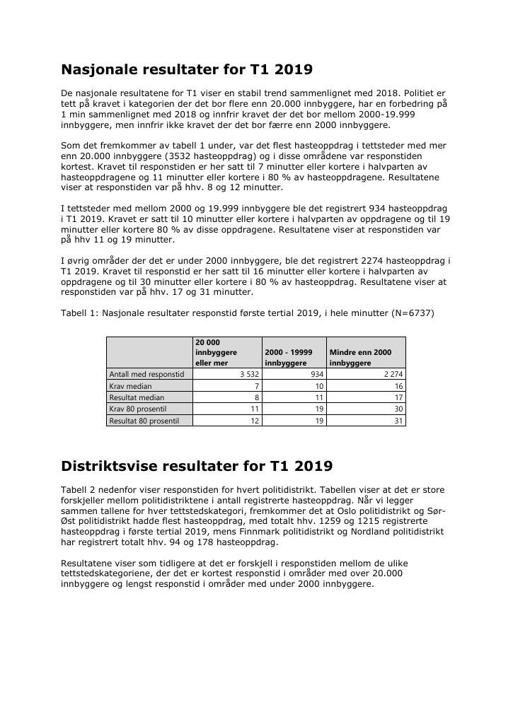 Forsiden av dokumentet Krav og resultater for politiets responstid 1 tertial 2019