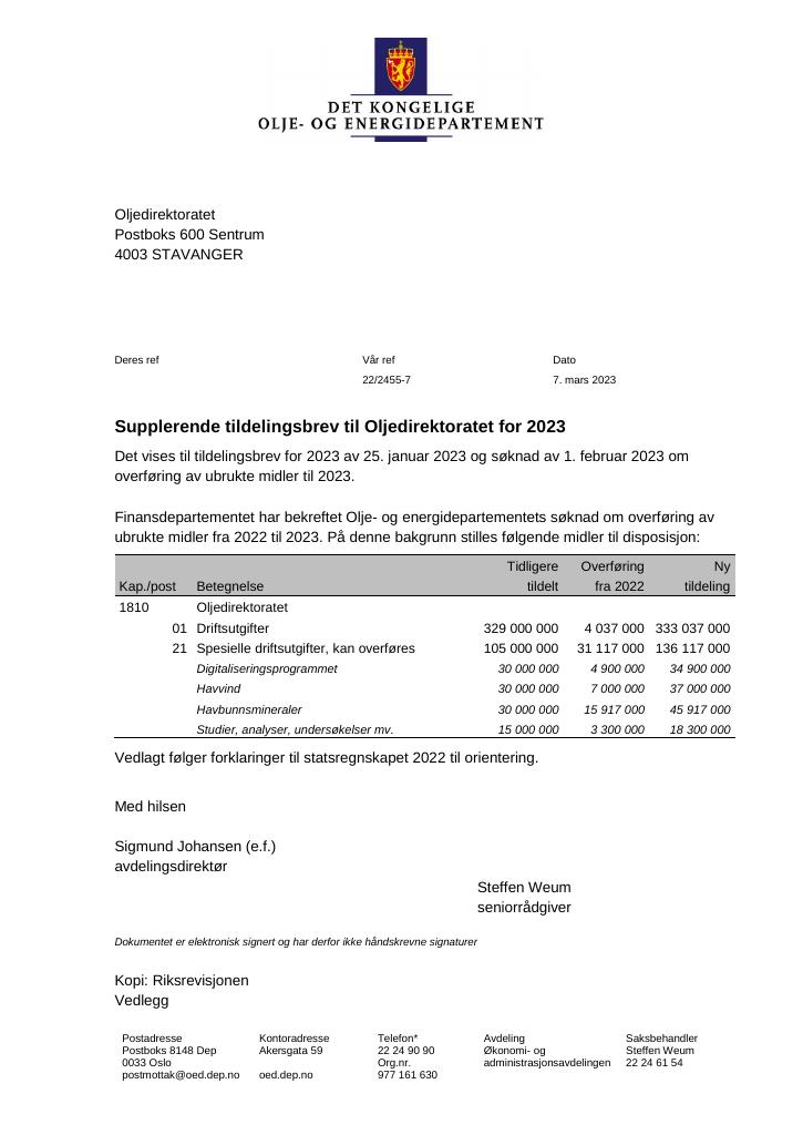 Forsiden av dokumentet Tildelingsbrev Oljedirektoratet 2023 - tillegg nr. 1