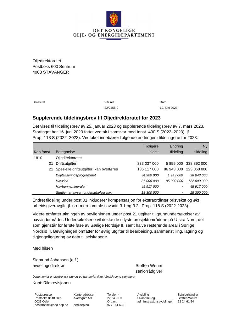 Forsiden av dokumentet Supplerende 2 2023