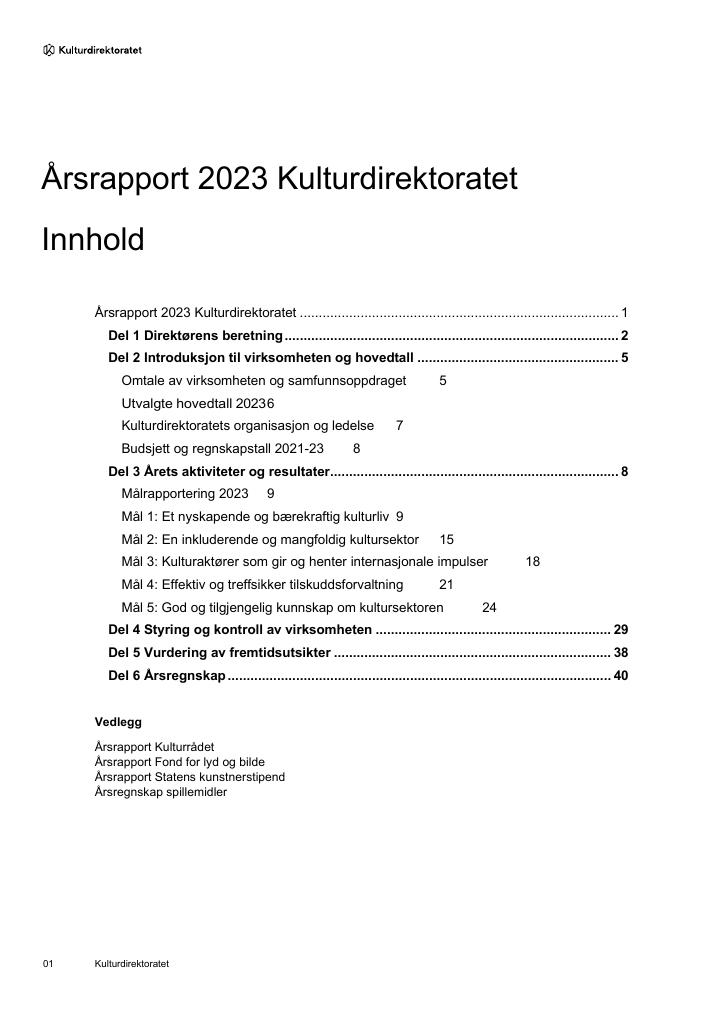 Forsiden av dokumentet Årsrapport Kulturdirektoratet 2023 og Riksrevisjonens beretning for 2023 (.pdf)