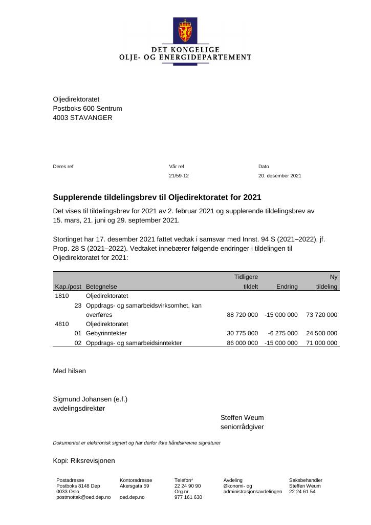 Forsiden av dokumentet Tildelingsbrev Oljedirektoratet 2021 - tillegg