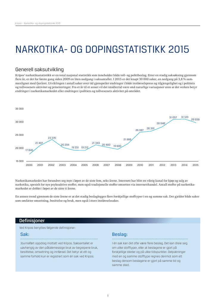 Forsiden av dokumentet NARKOTIKA- OG DOPINGSTATISTIKK 2015