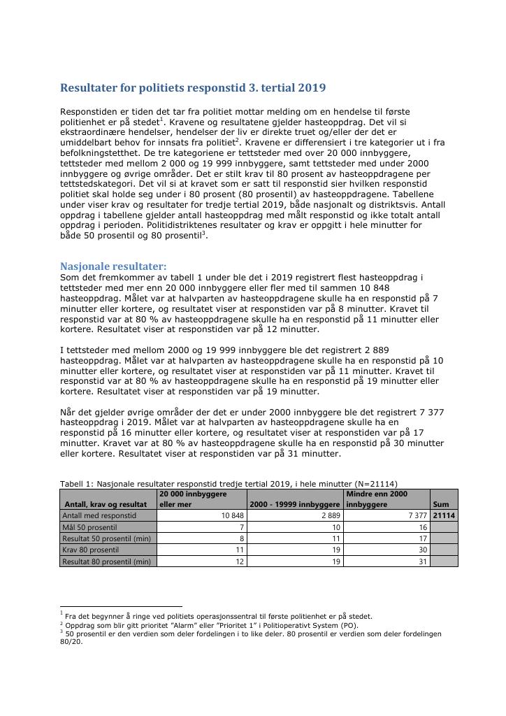 Forsiden av dokumentet Krav og resultater for politiets responstid 3 tertial 2019
