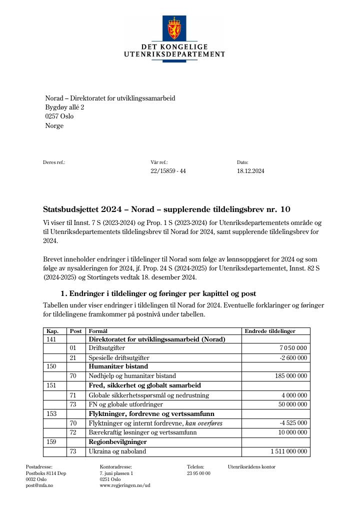 Forsiden av dokumentet Tildelingsbrev Norad 2024 - tillegg nr. 10