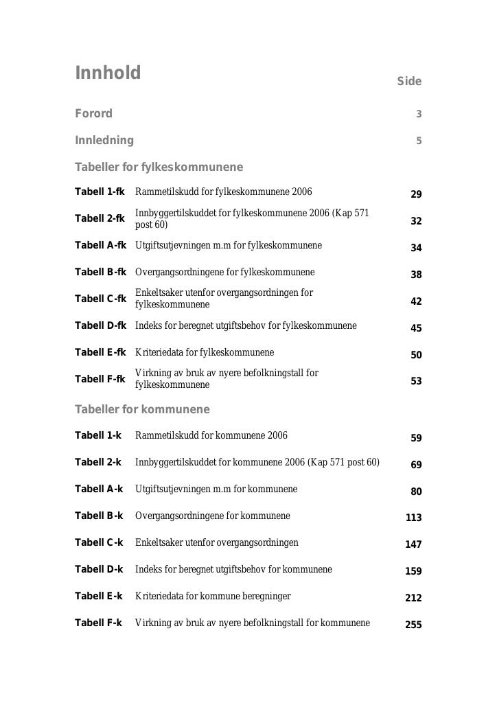 Forsiden av dokumentet Inntektssystemet for kommuner og fylkeskommuner 2006