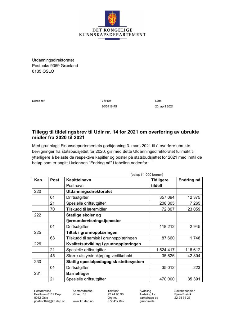 Forsiden av dokumentet Tildelingsbrev Utdanningsdirektoratet 2021 - tillegg nr. 14
