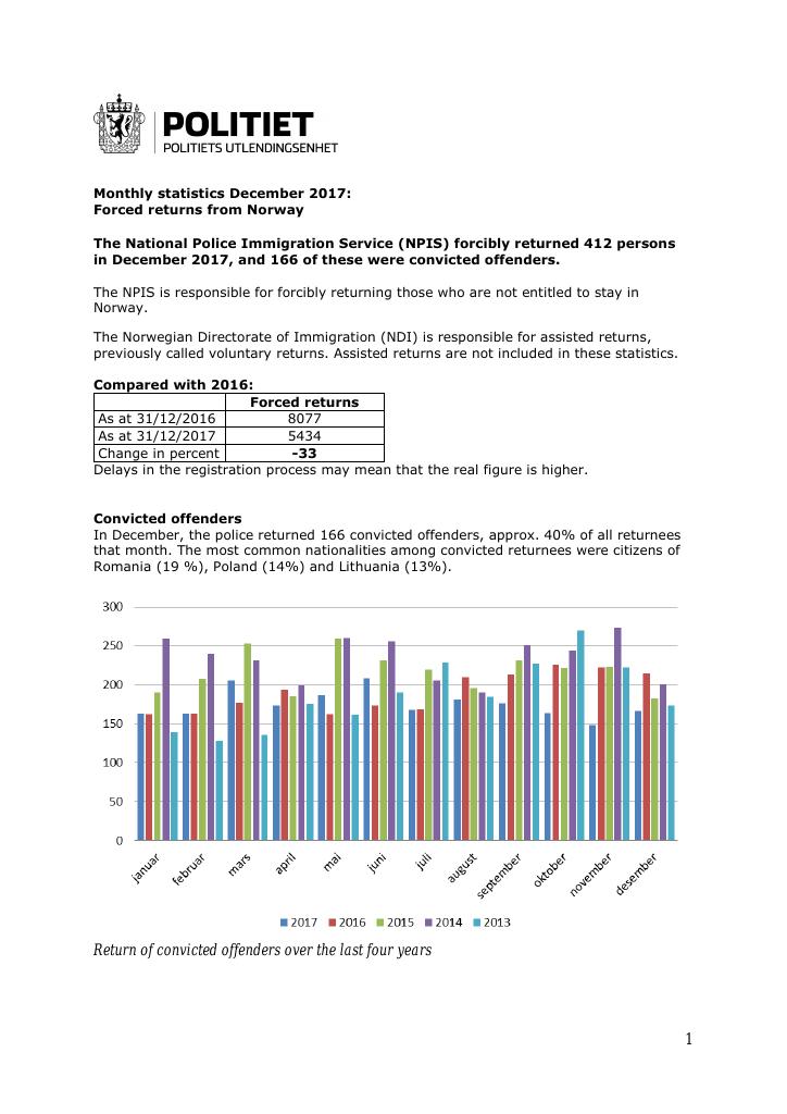 Forsiden av dokumentet Forced returns from Norway in 2017