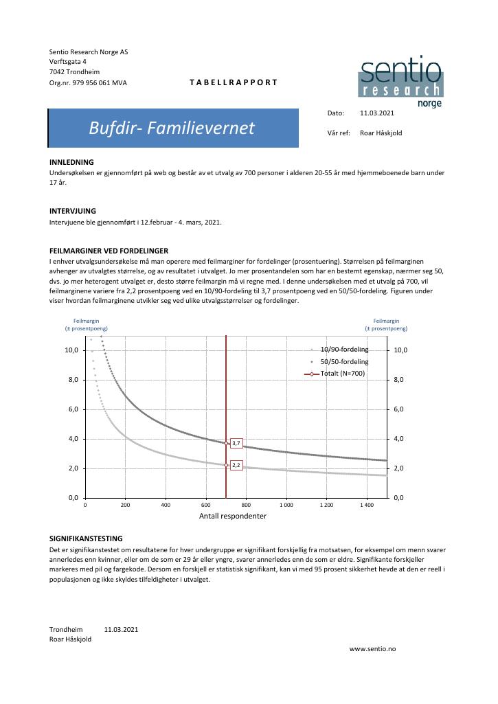 Forsiden av dokumentet Kjennskap til familievernet - Tabellvedlegg