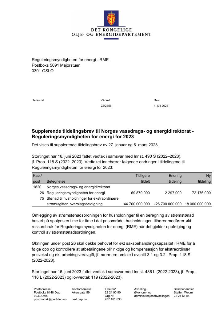 Forsiden av dokumentet Supplerende 2 2023