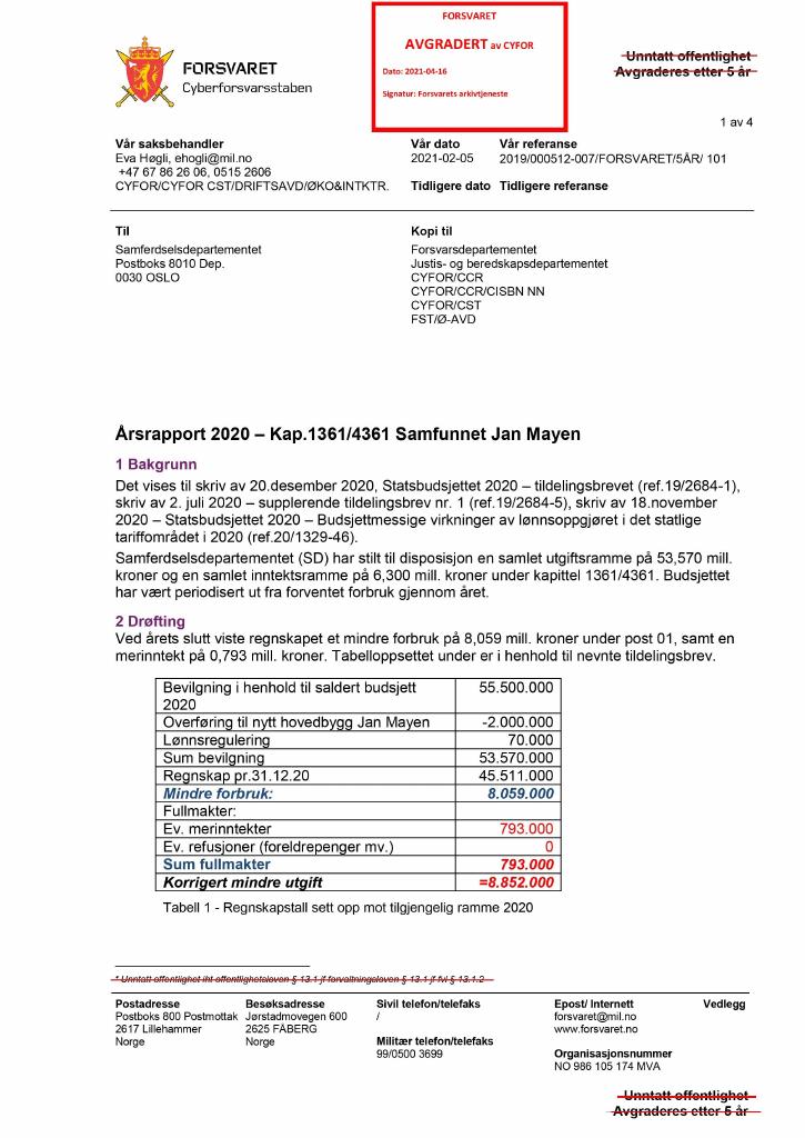 Forsiden av dokumentet Årsrapport Samfunnet Jan Mayen 2020