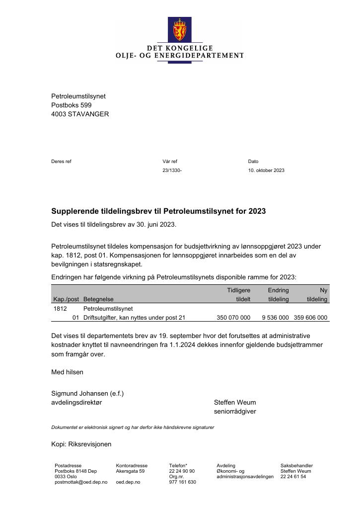 Forsiden av dokumentet Supplerende 1 2023