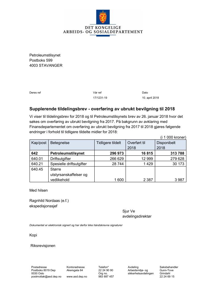 Forsiden av dokumentet Supplerende tildelingsbrev nr. 1 Petroleumstilsynet 2018