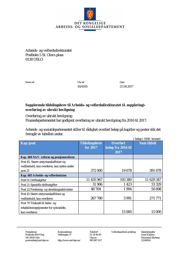 Forsiden av dokumentet supplerende tildelingsbrev nr. 4 (PDF)