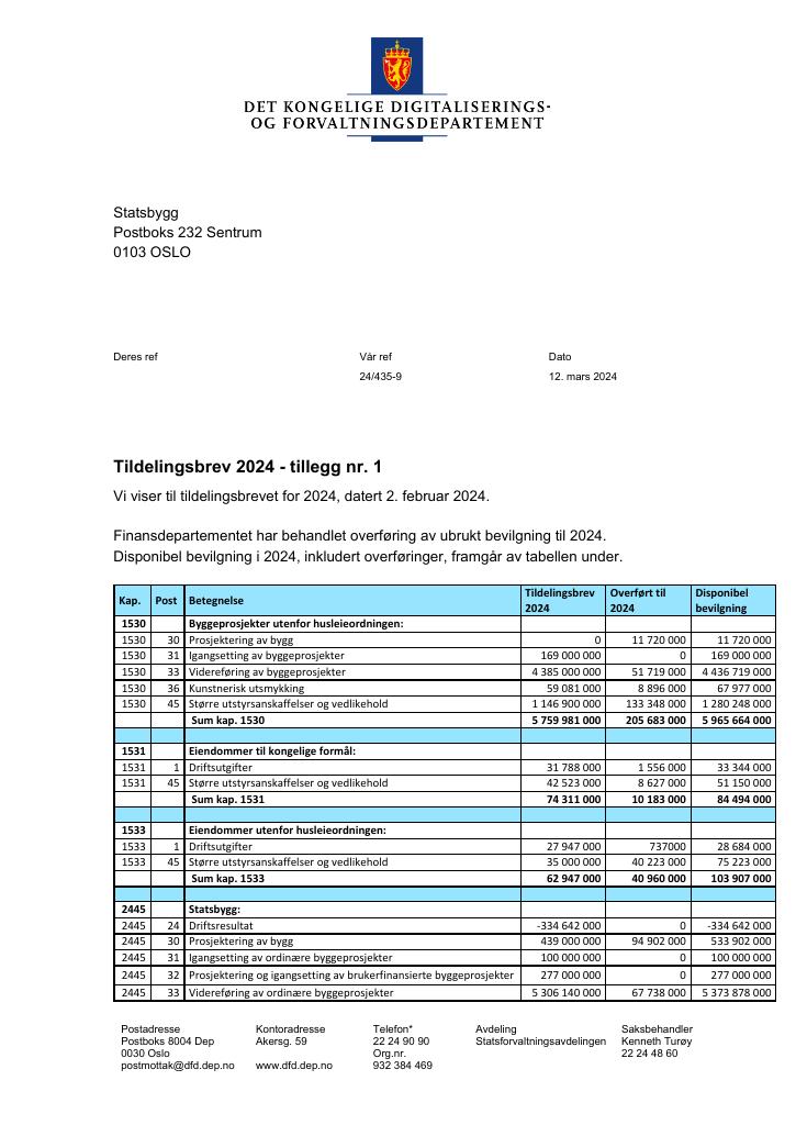 Forsiden av dokumentet Tildelingsbrev Statsbygg 2024 - tillegg nr. 1