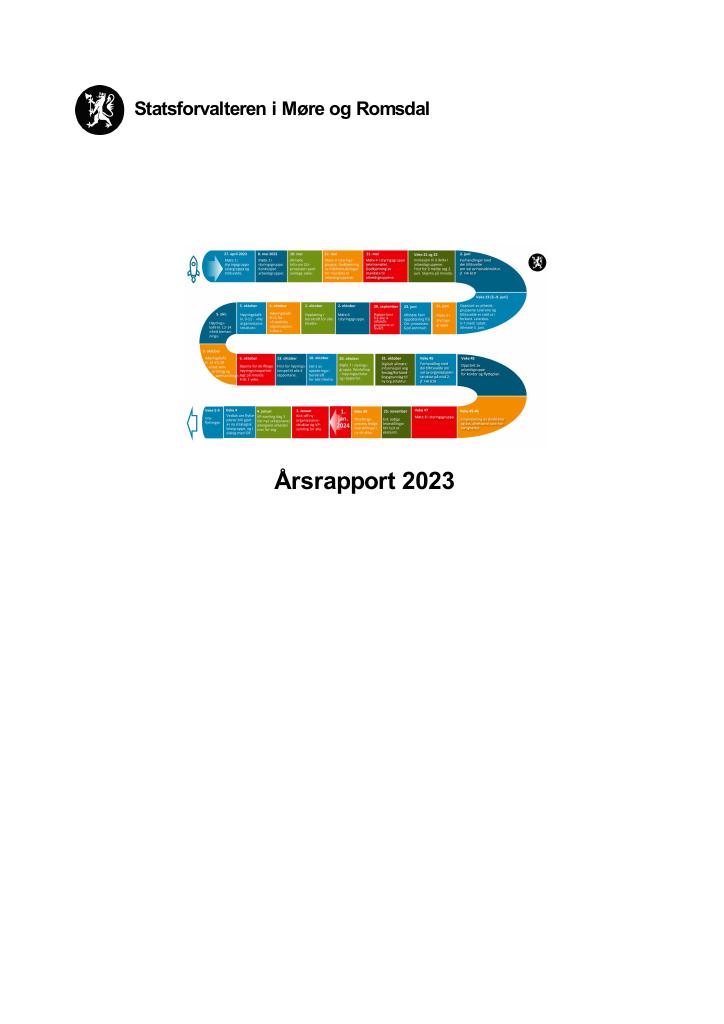 Forsiden av dokumentet Årsrapport Statsforvalteren i Møre og Romsdal 2023