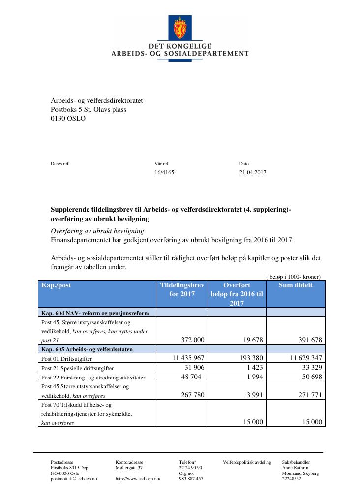 Forsiden av dokumentet Tildelingsbrev Arbeids- og velferdsdirektoratet 2017 - tillegg nr. 4