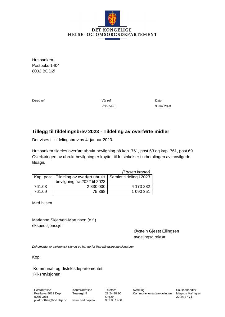 Forsiden av dokumentet supplerende 1 2023