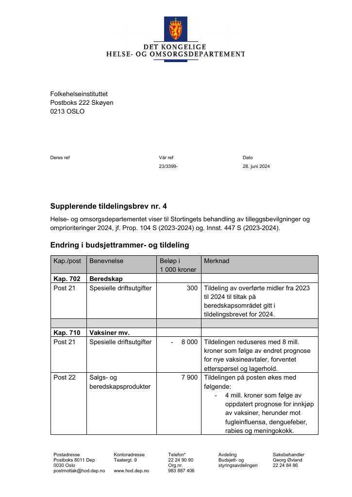 Forsiden av dokumentet supplerende 4 2024