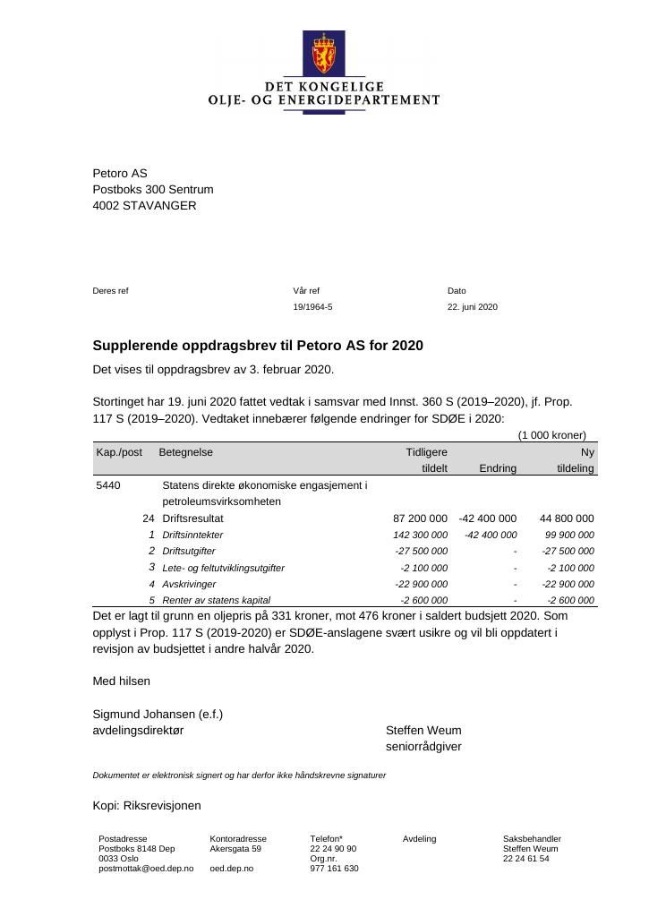 Forsiden av dokumentet Supplerende oppdragsbrev Petoro 2020
