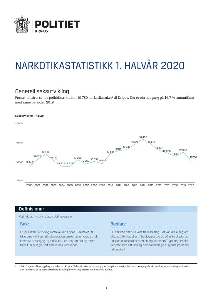 Forsiden av dokumentet NARKOTIKASTATISTIKK 1. HALVÅR 2020