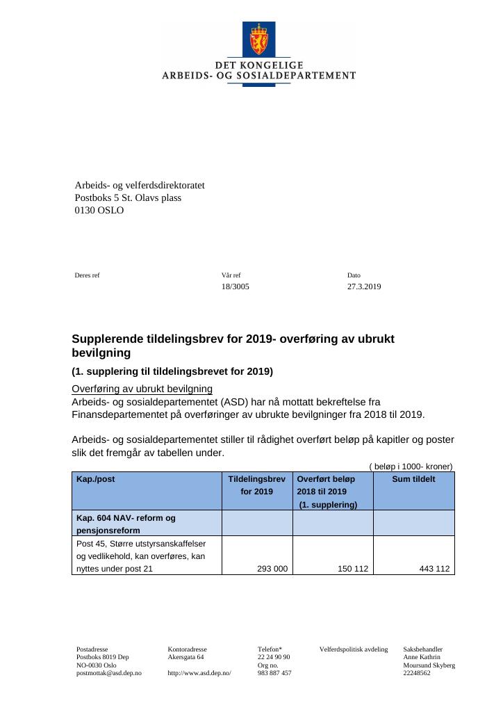 Forsiden av dokumentet Supplerende tildelingsbrev nr. 1 Arbeids- og velferdsdirektoratet 2019