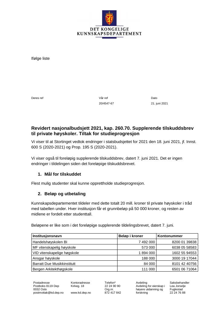 Forsiden av dokumentet Tilskuddsbrev Private høyskoler 2021 - tillegg
