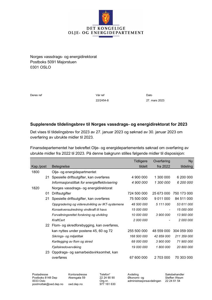 Tildelingsbrev Norges Vassdrags- Og Energidirektorat 2023 - Tillegg Nr ...