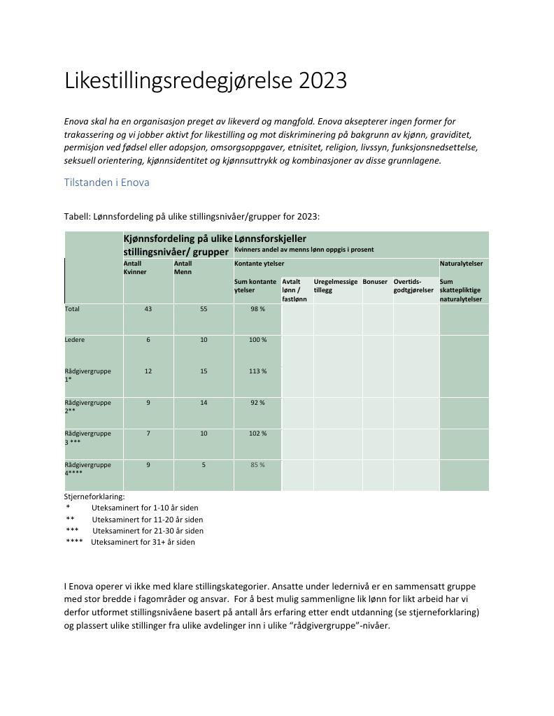 Forsiden av dokumentet Likestillingsredegjørelse Enova 2023