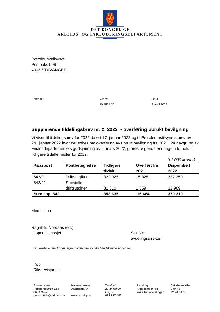 Forsiden av dokumentet Tildelingsbrev Petroleumstilsynet 2022 - tillegg nr. 2