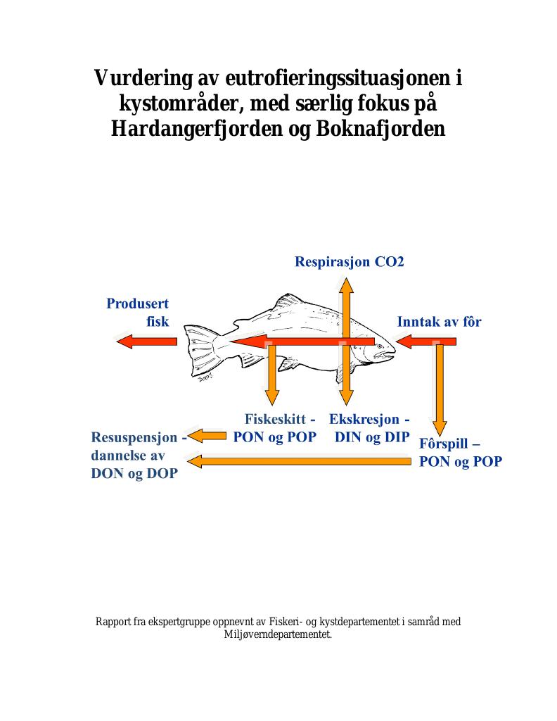 Forsiden av dokumentet Vurdering av eutrofieringssituasjonen i kystområder, med særlig fokus på Hardangerfjorden og Boknafjorden