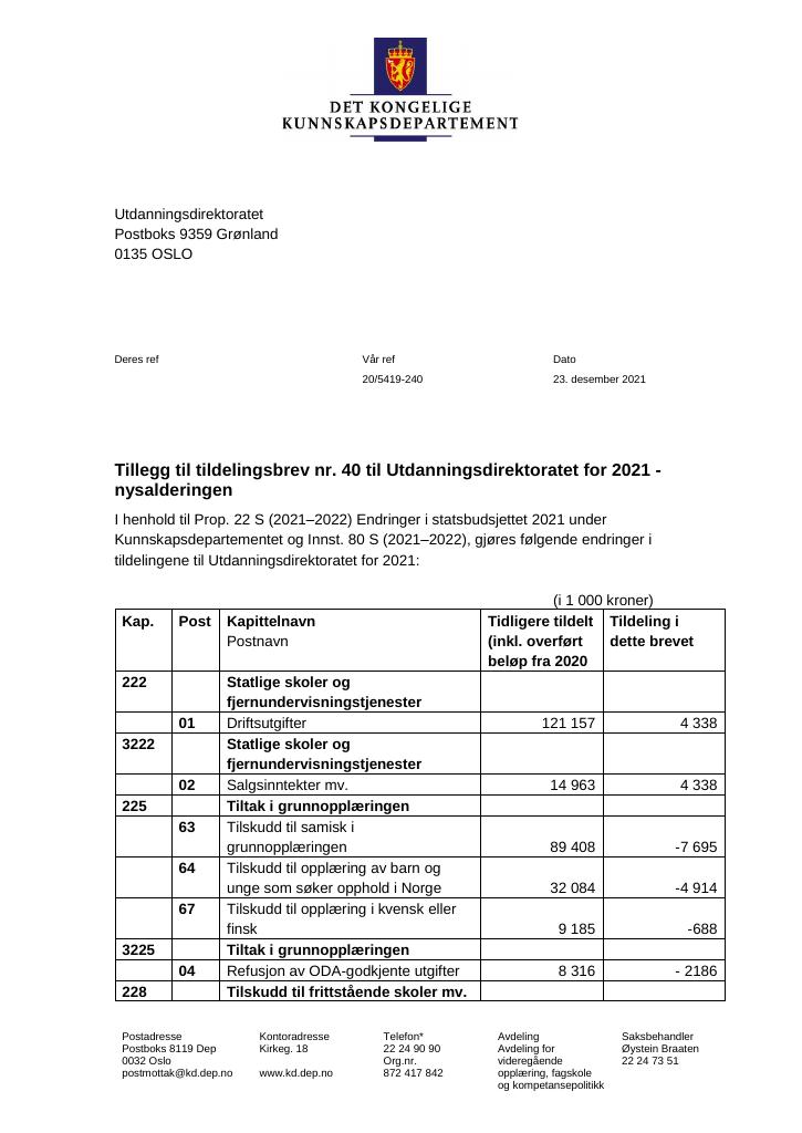 Tildelingsbrev Utdanningsdirektoratet 2021 - Tillegg Nr. 40 - Kudos