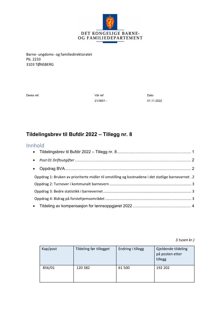Forsiden av dokumentet Tildelingsbrev Bufdir 2022 - tillegg nr. 8