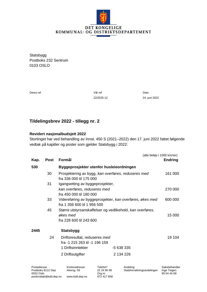 Forsiden av dokumentet tillegg2(pdf) 2022