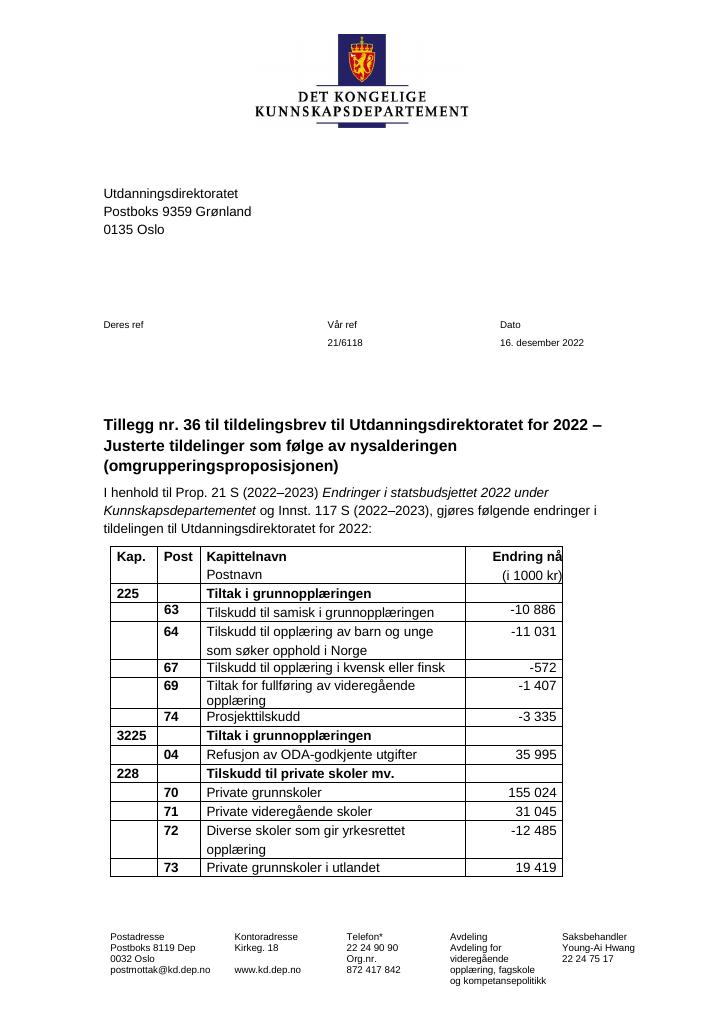 Forsiden av dokumentet Tildelingsbrev Utdanningsdirektoratet 2022 - tillegg nr. 36