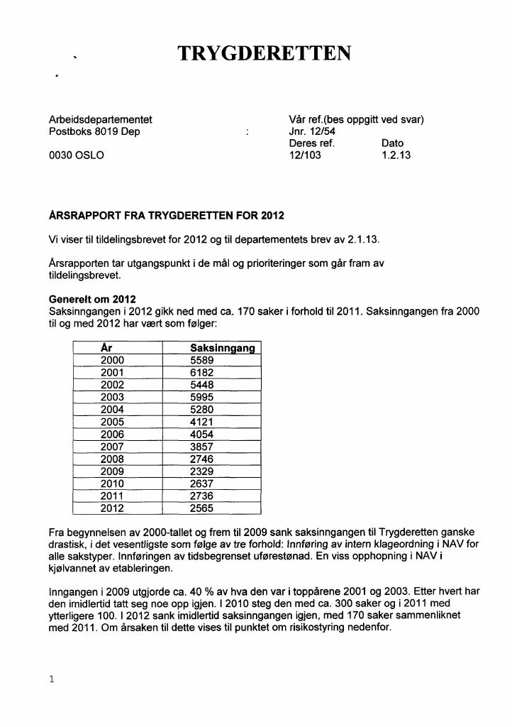 Forsiden av dokumentet Årsrapport Trygderetten 2012