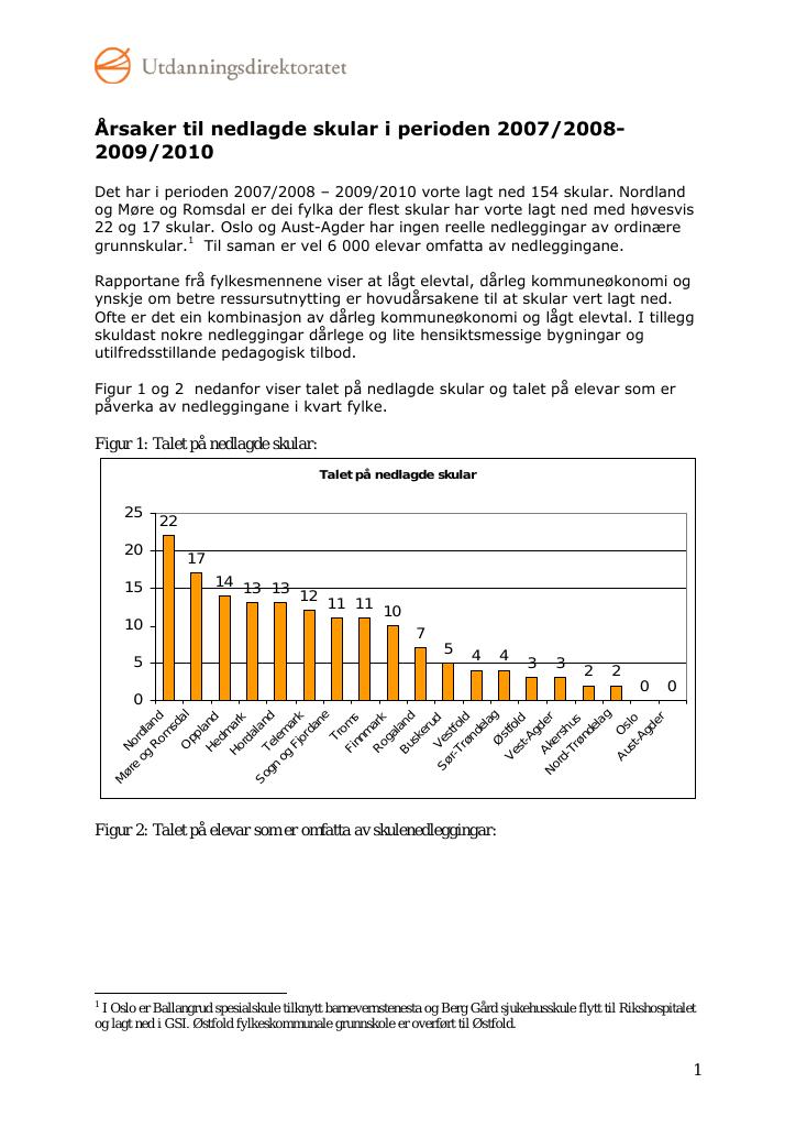 Forsiden av dokumentet Årsaker til nedlagde skular r i perioden 2007/2008-2009/2010