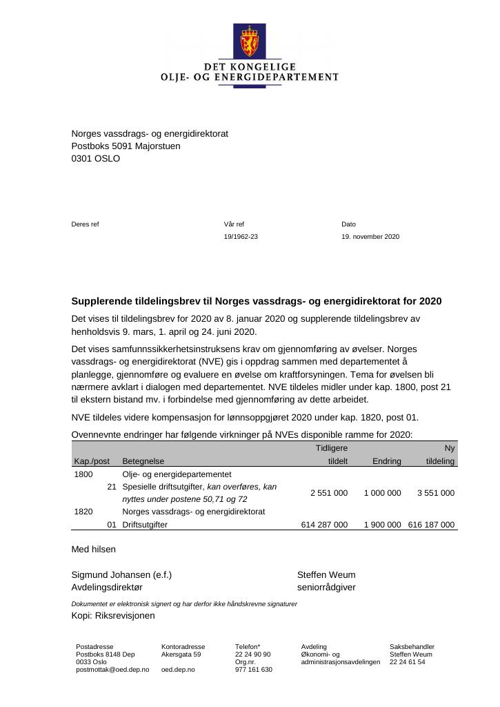 Forsiden av dokumentet Tildelingsbrev Norges vassdrags- og energidirektorat 2020 - nr. 4