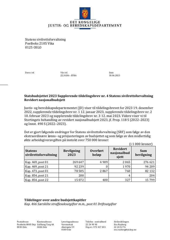 Forsiden av dokumentet Tildelingsbrev Statens sivilrettsforvaltning 2023 - tillegg nr. 4