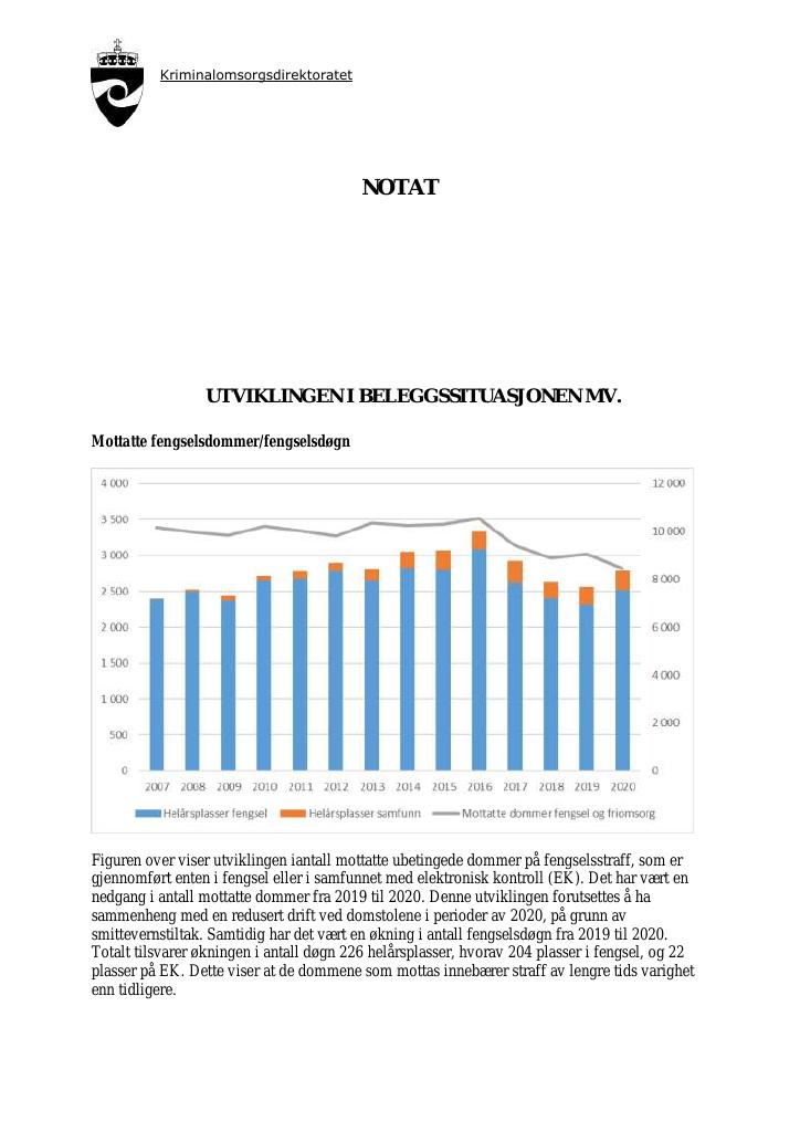 Forsiden av dokumentet Årsrapport Kriminalomsorgen 2020 - vedlegg nr. 1