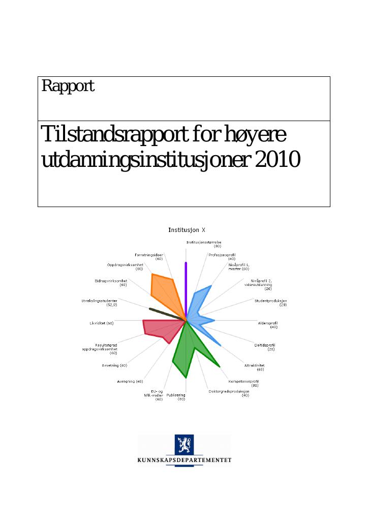 Forsiden av dokumentet Tilstandsrapport for høyere utdanning 2010