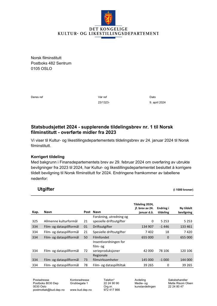 Forsiden av dokumentet Supplerende tildelingsbrev nr. 1 (.pdf) 2024